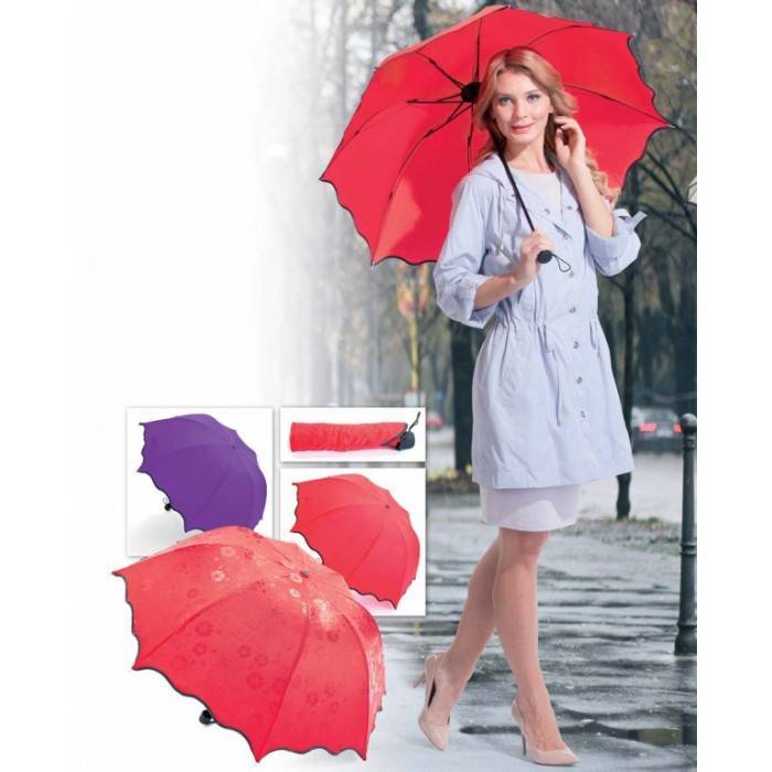 Правила выбора зонта – какой зонт выбрать при покупке?