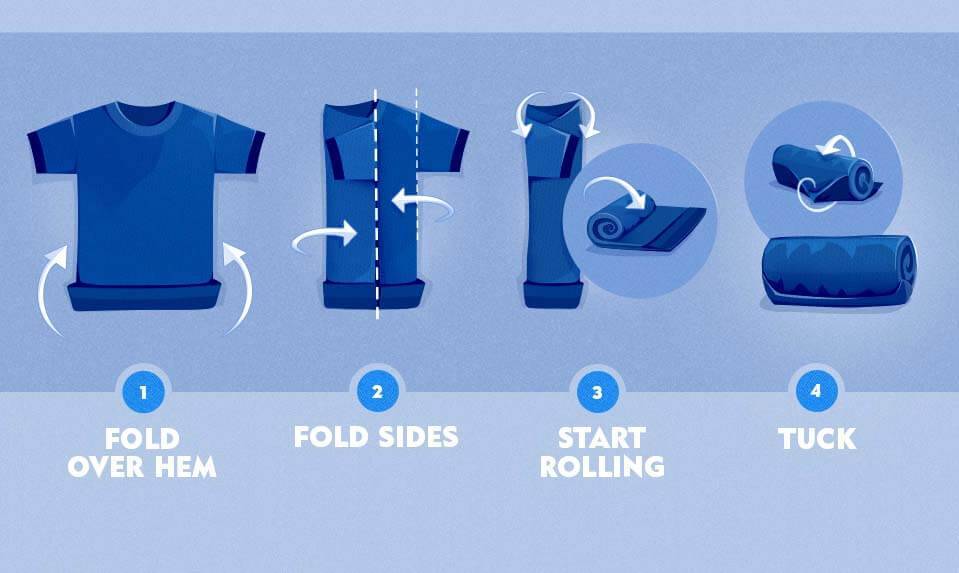 Несложные методы складывания рубашки при транспортировке, чтобы она не помялась