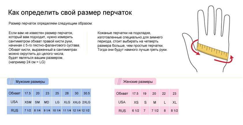 Размер перчаток (таблица), как определить размеры для мужчин и женщин
