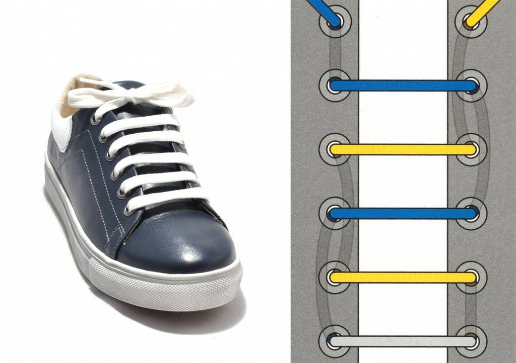 Шнуровка ботинок, обзор классических и модных техник, полезные нюансы