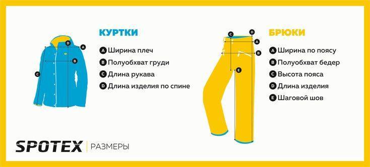 Как правильно определить свой размер брюк разными способами и по таблице