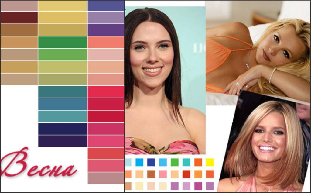 Как правильно выбрать свой оттенок волос по цветотипам