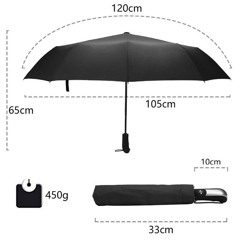 Как выбрать зонт: женский, мужской и детский. рейтинг зонтов по качест