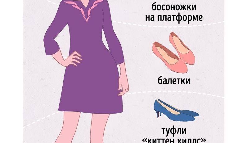 Как подобрать обувь к платью