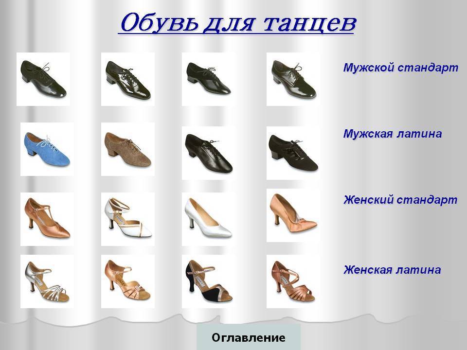 Все виды классической мужской обуви – список с фото