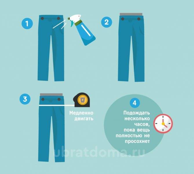 Как растянуть джинсы