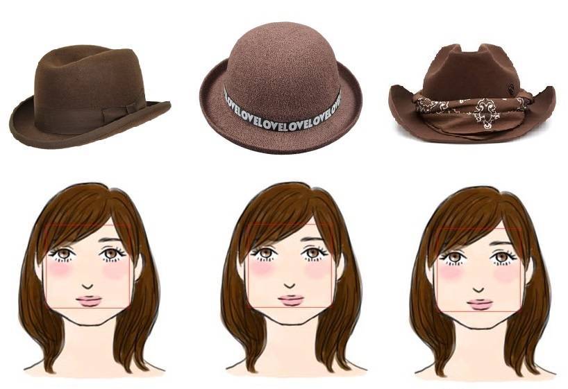 Как подобрать шляпу по форме лица и к одежде