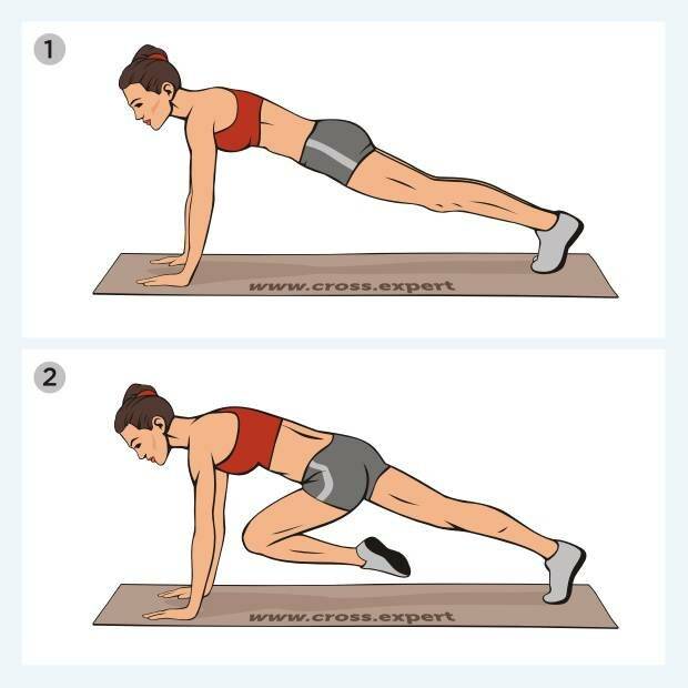 Упражнения для коленного сустава – укрепляем колени