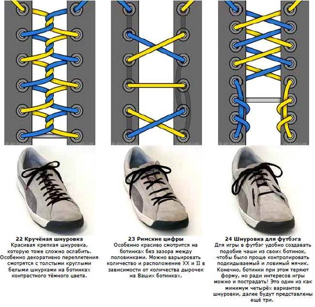 Шнуровка ботинок: как красиво и модно завязывать шнурки