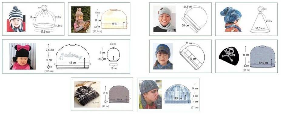 Шапка шлем на девочек и мальчиков со схемами вязания