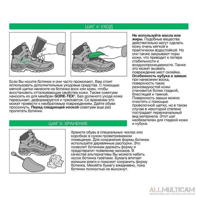 Как продлить срок носки обуви? современные средства защиты от грязи и влаги - 13 сентября 2016 – земля - хроники жизни
