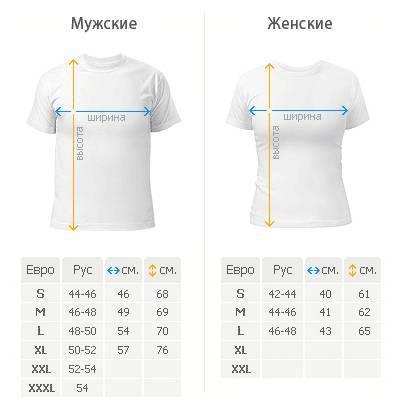 Как определить размер футболки: инструкция