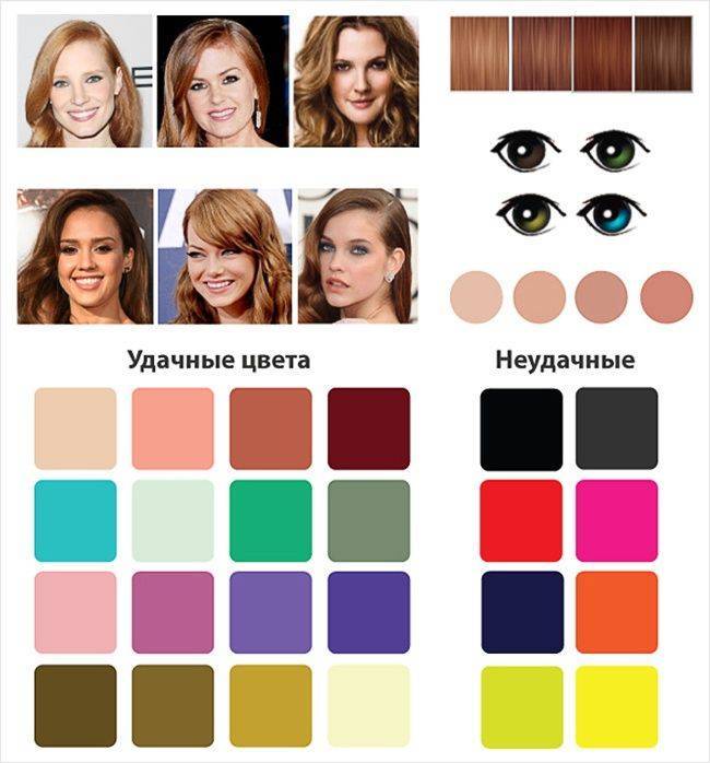 Цветотип тёплая (настоящая) осень: палитра оттенков, цвета волос, макияж, гардероб