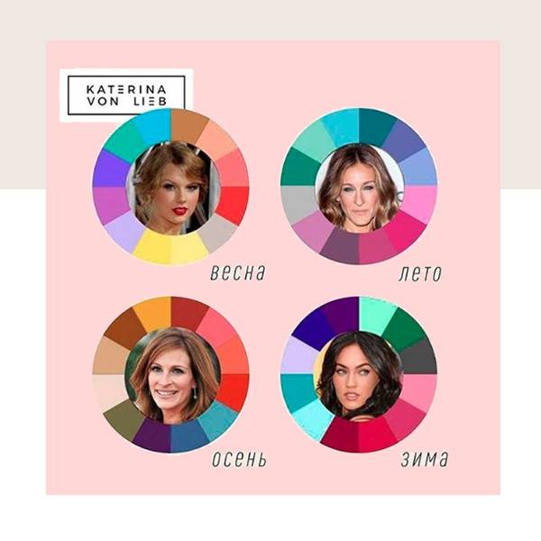 Цветотип и цвет волос: как определить свой из 12 вариаций