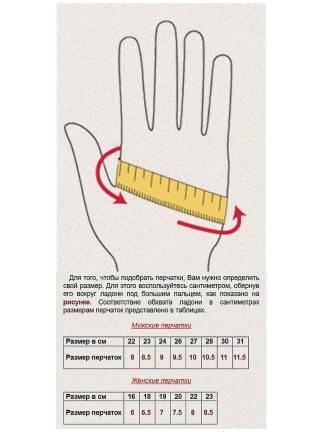 Как определить размер перчаток для женщин, таблицы и калькулятор подбора