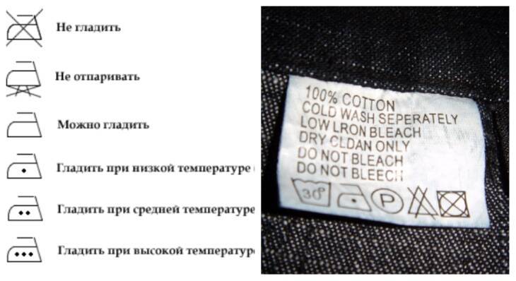 Значки на одежде — таблица с расшифровкой