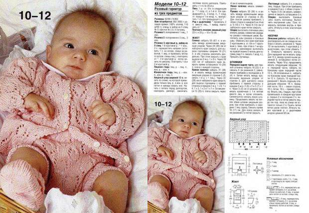 Костюм для новорожденного спицами 0-3 месяцев. схемы и описание.