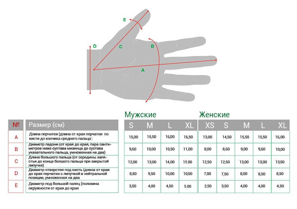 Длина ладони. Как определить Размеры перчаток таблица. Таблица размеров мужских перчаток таблица. Размеры перчаток таблица для мужчин. Соответствие размеров перчаток мужских таблица.