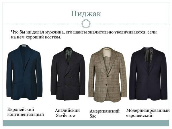 Что такое двубортный пиджак, с чем его носить и какие у него есть отличия от однобортного?