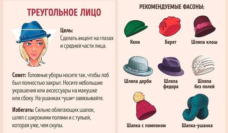 Как выбрать идеальную вязаную шапку по типу лица на 2021 год