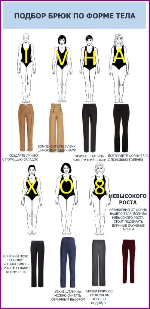 13 видов женских брюк, о которых вы не знали