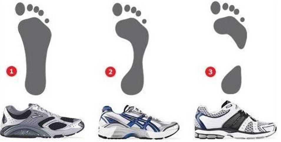 Топ 7 советов, как выбрать лучшие кроссовки для бега