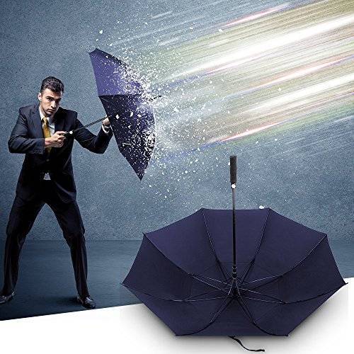 15 лучших брендов мужских зонтов - рейтинг 2021