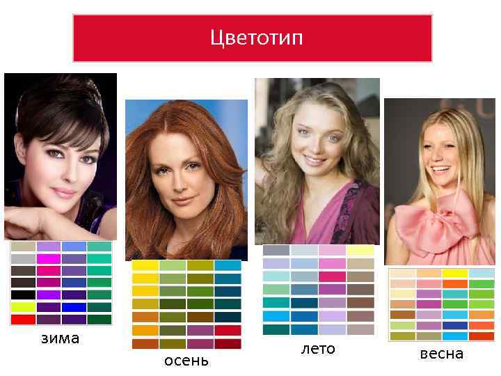 Как определить свой цветотип внешности? 12 цветотипов