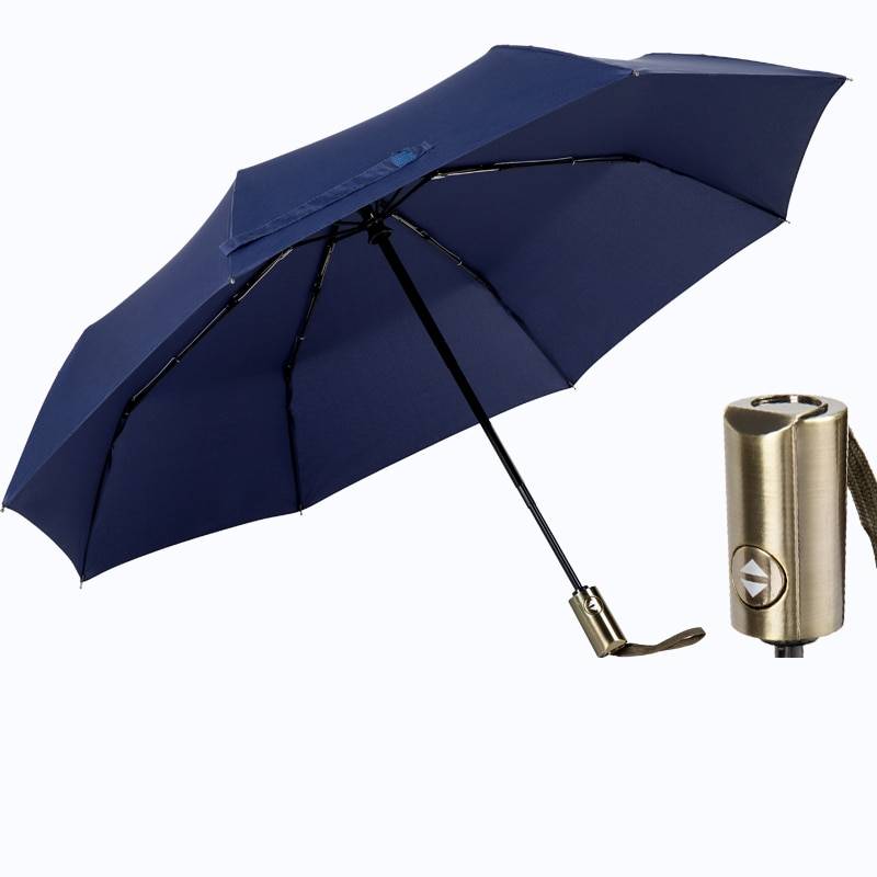 Выбор качественного зонта